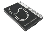 Battery for MaxCom MM500BB TJB-1 3.7V Li-ion 1000mAh / 3.70Wh