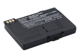 Battery for Way Systems MTT 1510 BASIC56 3.7V Li-ion 850mAh / 3.15Wh