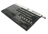 Battery for ZTE U5S Li3832T43P3h965844, Li3834T43P3h965844 3.8V Li-Polymer 3200m